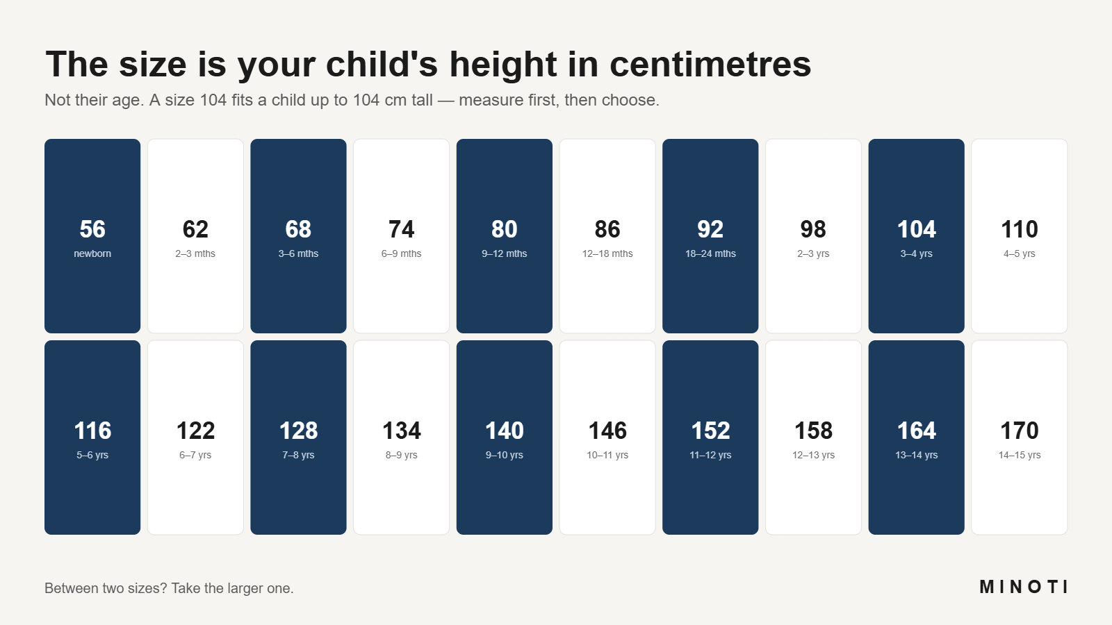 Minoti kids' size chart: the clothing size equals the child's height in centimetres, from 56 for a newborn to 170 for ages 14 to 15