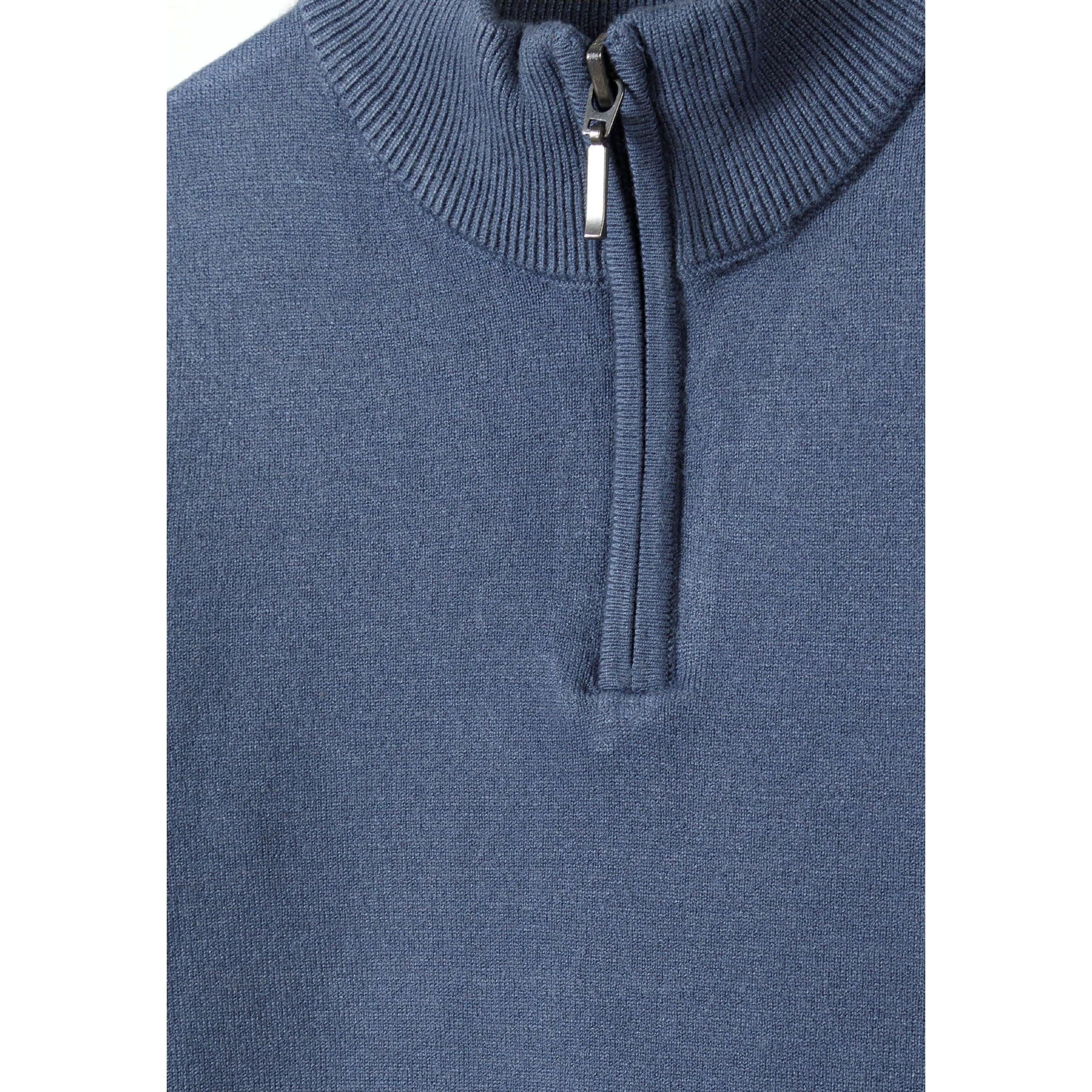 Close-up detail of blue jumper half zip collar showing zipper pull and ribbed knit texture